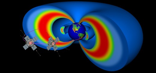 Radiation Belt Storm Probes