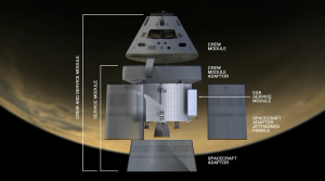 La posizione del Service Module derivato dal modulo propulsivo di ATV così come mostrato a NASA TV durante la conferenza stampa del 16/01/2013 - Credits: NASA Tv