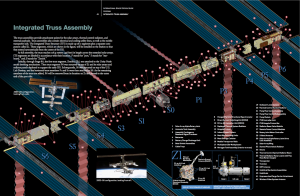 La posizione dei vari segmenti del traliccio della ISS, tra i quali, al centro, il Truss S0 - Immagine NASA