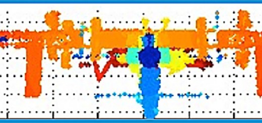 Simulazione della vista della ISS da parte del sistema LIRIS. Credits: ESA
