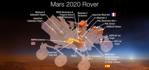 Schema del rover di Mars 2020 Credits: NASA