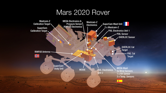 Schema del rover di Mars 2020 Credits: NASA