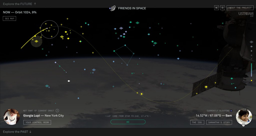 La vista del presente del sito Friends in Space (prototipo). Credit: Accurat