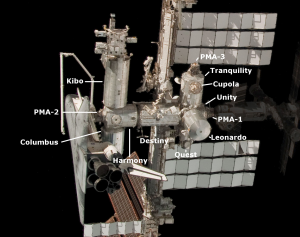 Il segmento USOS della ISS - fonte NASA/Wikipedia
