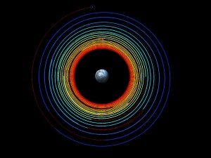 Dalla survey orbit alla HAMO. Credit: NASA / JPL-Caltech