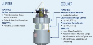 Jupiter_exoliner_infographic