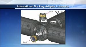 La posizione degli IDA (International Docking Adapters) sui due PMA. Credists: NASA Tv