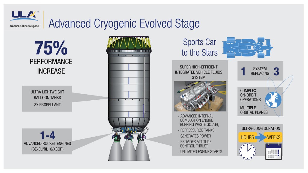 NC2_AdvancedCryoEvolvedStage413201561612PM63-1024x576