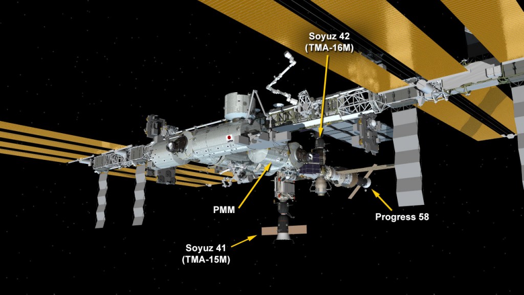 Il PMM nella sua nuova posizione. (C) NASA.