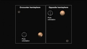 Una delle ultime immagini trasmesse da New Horizons