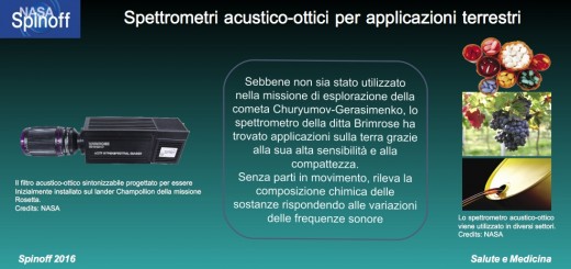 Spettrometri acustico-ottici per applicazioni terrestri © NASA / Veronica Remondini