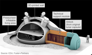 _86136479_lunar_base_labelled_624