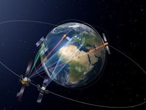 European Data Relay System (EDRS). Credit ESA.