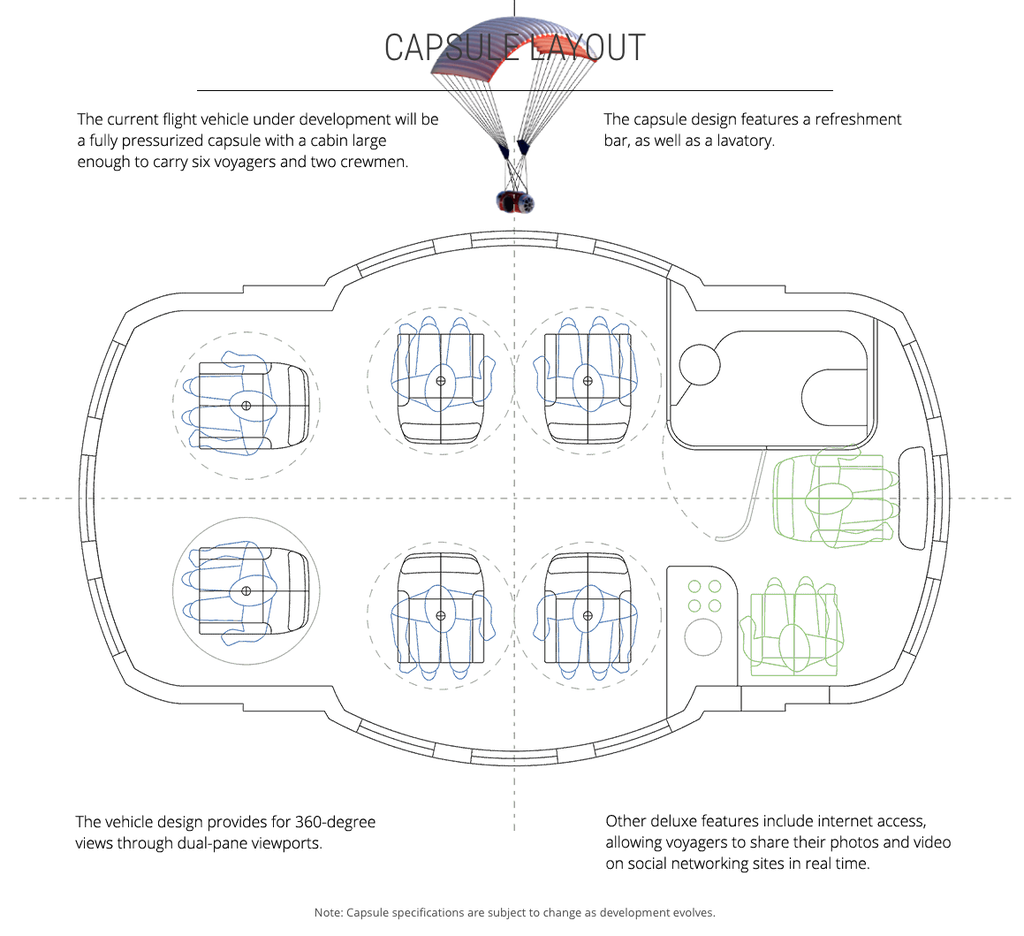 Layout interno della capsula World View ©World View Enterprises