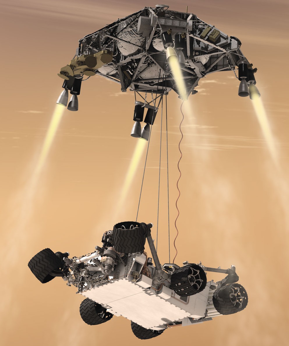 Curiosity Sky Crane