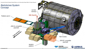 Credit: Airbus Defence & Space