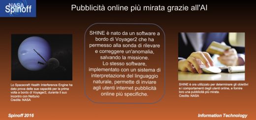 A sinistra Immagine di Nettuno e Voyager 2, al centro breve sunto dell'articolo, a destra immagine di un mouse ed una tastiera