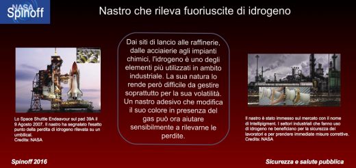 Sfondo rosso, a sinistra l'immagine dello Space Shuttle in rampa, al centro breve sunto dell'articolo, a destra l'immagine del nastro con industrie sullo sfondo