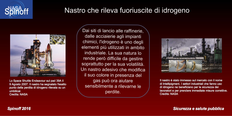 Sfondo rosso, a sinistra l'immagine dello Space Shuttle in rampa, al centro breve sunto dell'articolo, a destra l'immagine del nastro con industrie sullo sfondo