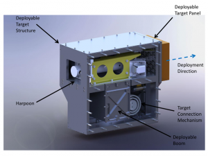 Il dispositivo di aggancio tramite arpione. Credits: RemoveDebris Consortium