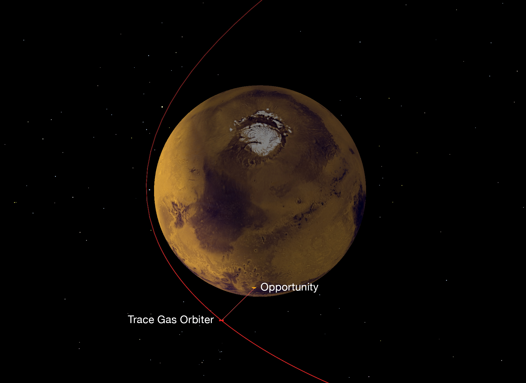 Prime prove di ritrasmissione radio per TGO. Credit: NASA/JPL-Caltech/ESA