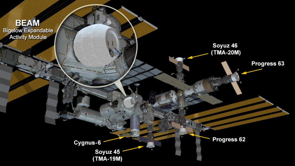 La posizione di BEAM nel complesso della ISS - (C) NASA