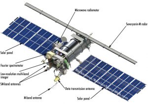 Rappresentazione del satellite Meteor M2-1. Credits: Roscosmos