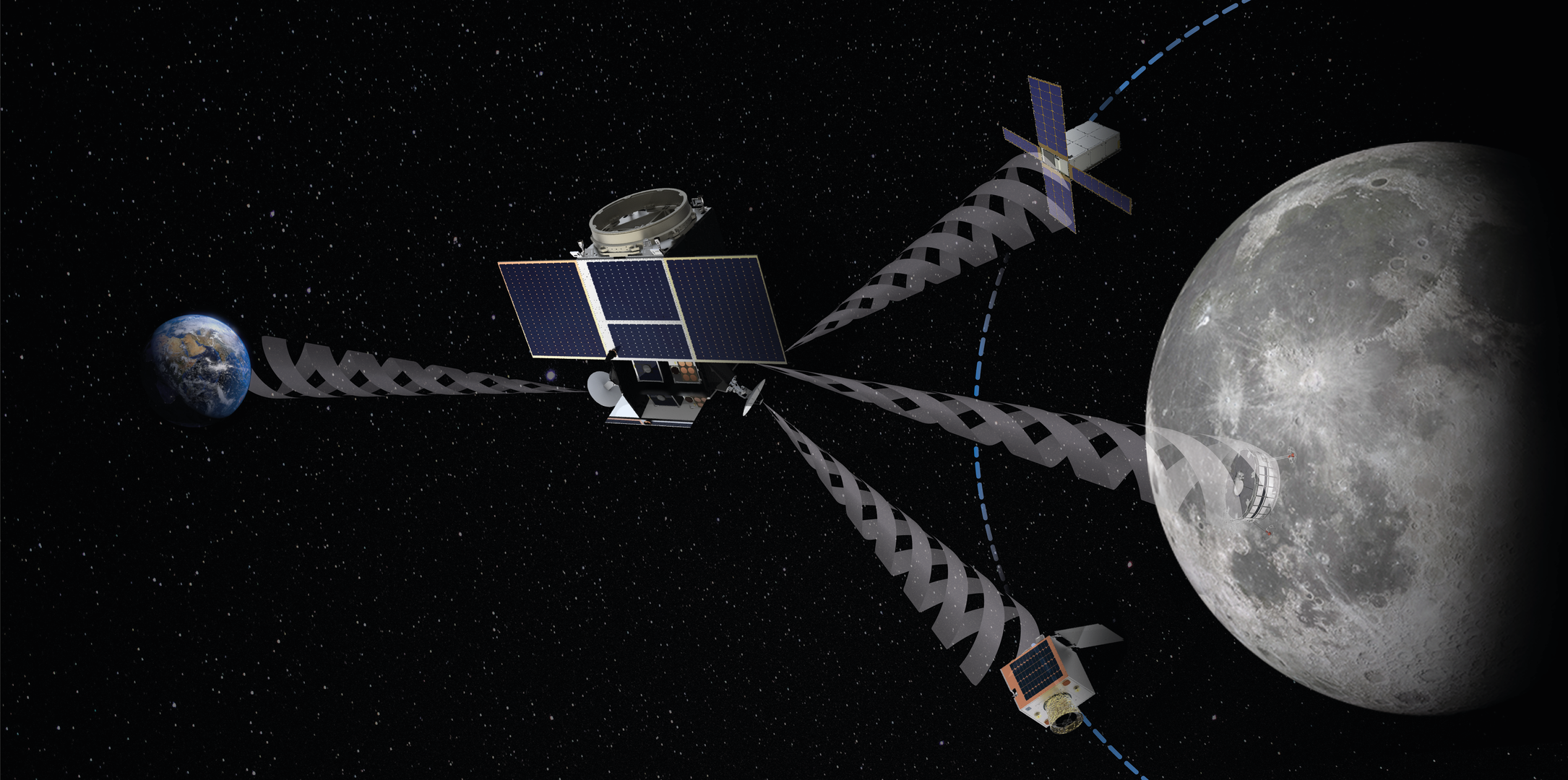 Rappresentazione grafica della missione di Lunar Pathfinder