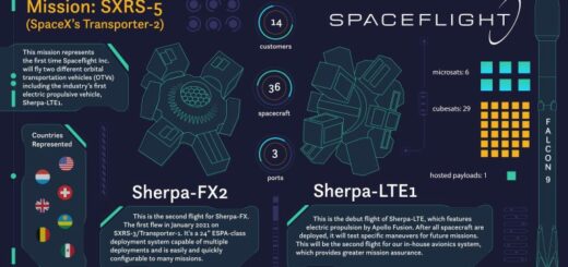 SXRS5InfographicV7-768x432.jpg